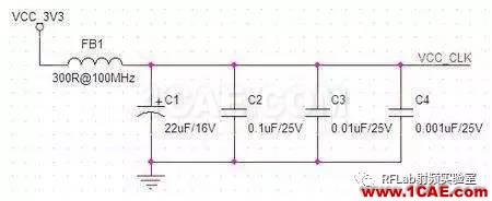 在PCB設(shè)計(jì)中，射頻電路和數(shù)字電路如何和諧共處？HFSS分析圖片2