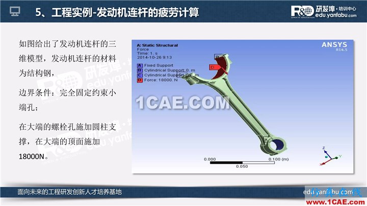 一個PPT讓你搞懂Ansys Workbench疲勞分析應(yīng)用ansys結(jié)果圖片18