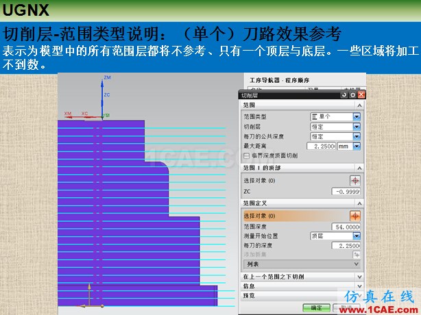 優(yōu)勝UGNX編程參數(shù)之切削層ug設計圖片9