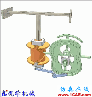 15幅機(jī)械結(jié)構(gòu)動(dòng)圖，看不暈的才是真的機(jī)械工程師機(jī)械設(shè)計(jì)資料圖片9