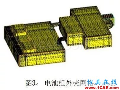 新能源汽車電池包液冷熱流如何計(jì)算？ansys培訓(xùn)的效果圖片4