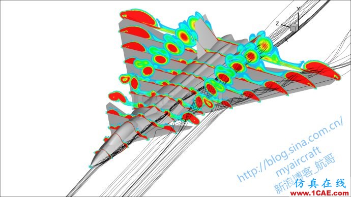 基于CFD的“四代機”大迎角流場結構展示 (FLUENT/CFD-POST/Tecplot/EnSight)【航哥】
