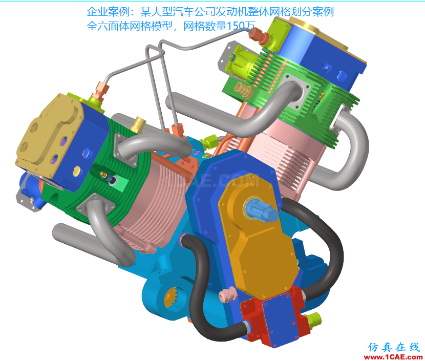 優(yōu)質(zhì)有限元網(wǎng)格劃分服務(wù)、高級網(wǎng)格劃分專項培訓(xùn)服務(wù)hypermesh培訓(xùn)教程圖片14