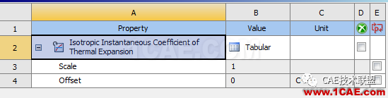 Ansys workbench常用材料屬性介紹ansys分析圖片3