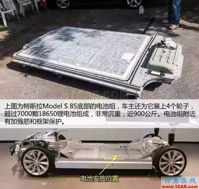 特斯拉為何續(xù)航那么久，拆開電池看看里面到底有什么！機械設(shè)計圖例圖片2
