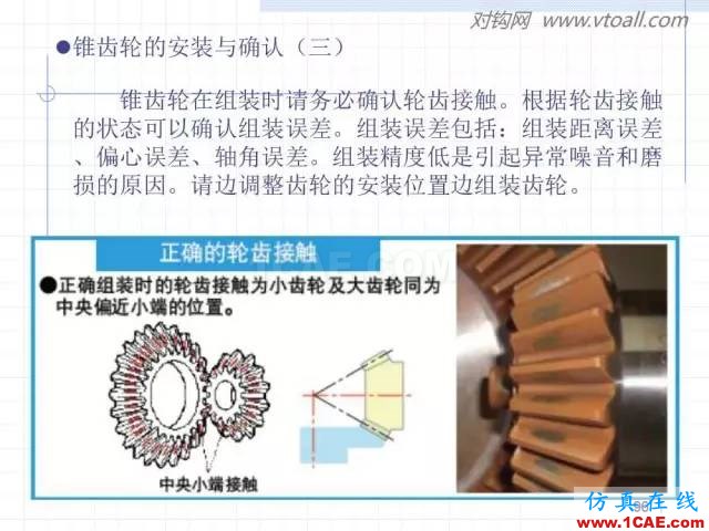 齒輪齒條的基本知識(shí)與應(yīng)用！115頁(yè)ppt值得細(xì)看！機(jī)械設(shè)計(jì)技術(shù)圖片96