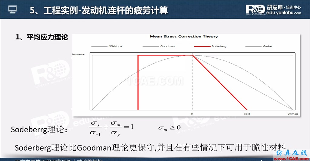 一個PPT讓你搞懂Ansys Workbench疲勞分析應(yīng)用ansys分析案例圖片27