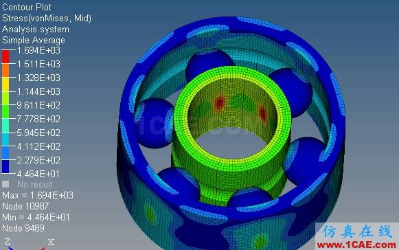 Ansys軸承過(guò)盈裝配ansys workbanch圖片8