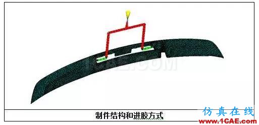老板再也不用為熔接線問題煩惱了？一招讓它無處遁形！moldflow圖片8