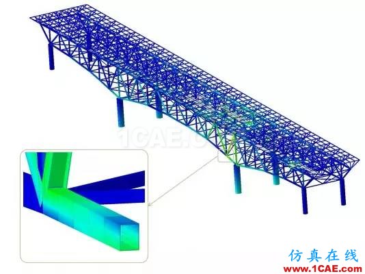 行業(yè)熱點 | 關(guān)于Abaqus的二三事，Abaqus 2016abaqus有限元培訓(xùn)教程圖片8