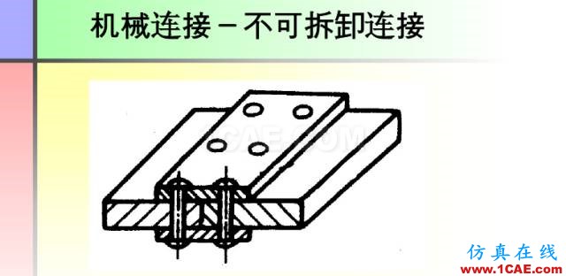 100張PPT，講述大學(xué)四年的焊接工藝知識，讓你秒變專家機(jī)械設(shè)計圖片87