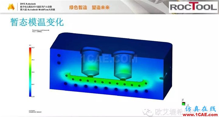 Moldflow 重大福利 快來領(lǐng)?。。?！ 高峰論壇演講PPT之六moldflow培訓(xùn)課程圖片22