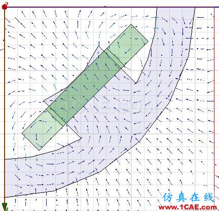 【技術(shù)篇】直流無刷電機內(nèi)磁場Maxwell計算實例Maxwell培訓(xùn)教程圖片12