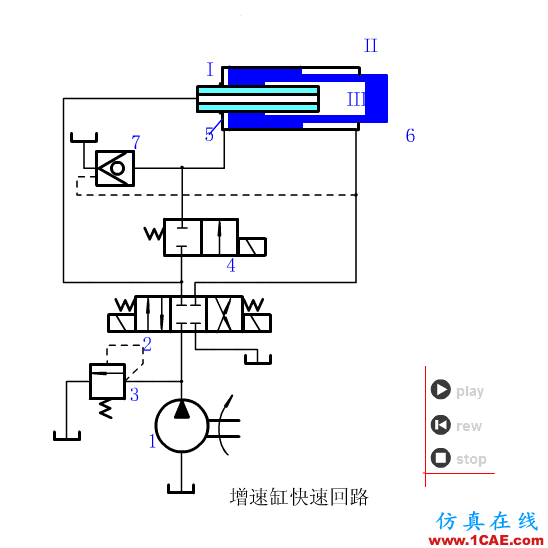 【專業(yè)積累】64個氣動與液壓動畫,輕輕松松全學會!機械設(shè)計教程圖片32