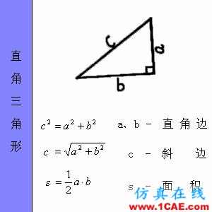 快接收，工程常用的各種圖形計(jì)算公式都在這了！AutoCAD技術(shù)圖片20