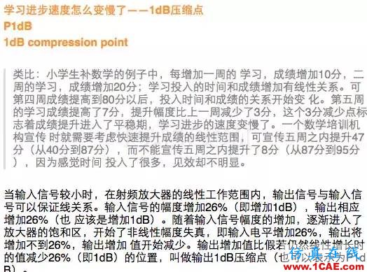 如何通俗易懂的解釋無線通信中的那些專業(yè)術(shù)語！HFSS圖片9