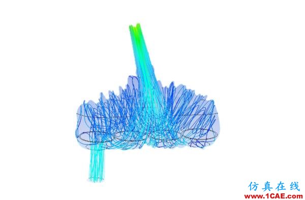 857.png CAE究竟是什么技術(shù),快來瞧瞧ansys workbanch圖片7