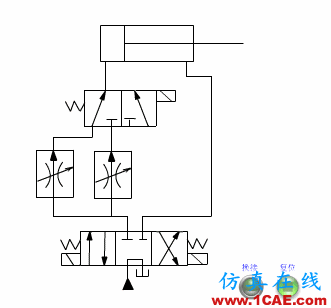 【專業(yè)積累】64個氣動與液壓動畫,輕輕松松全學會!機械設(shè)計培訓圖片34