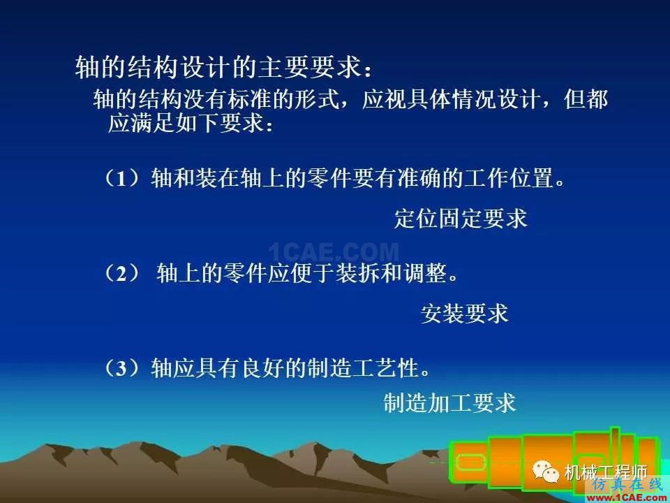 【專業(yè)積累】軸的分類與結構設計及其應用機械設計圖例圖片18