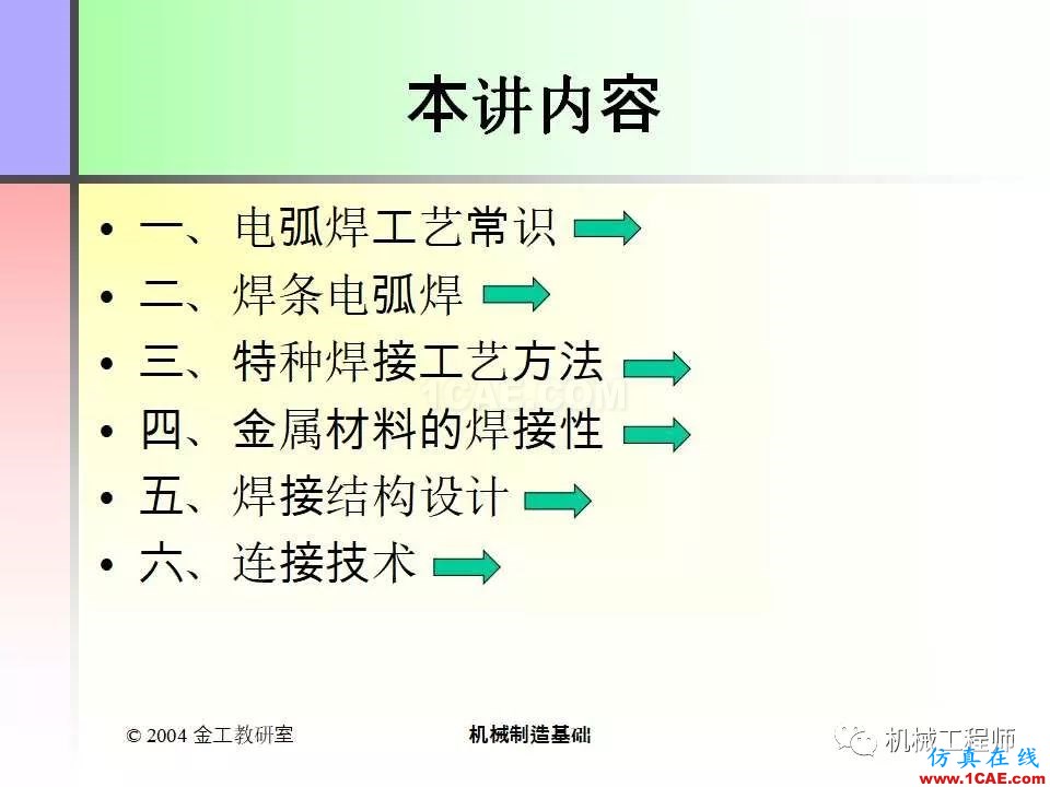 【專業(yè)積累】100頁(yè)P(yáng)PT，全面了解焊接工藝機(jī)械設(shè)計(jì)教程圖片3