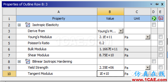 Ansys workbench常用材料屬性介紹ansys圖片8