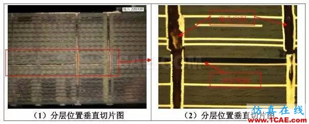 半導(dǎo)體測(cè)試板PCBA分層氣泡分析HFSS分析案例圖片3