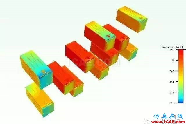 CAE在動力電池散熱系統(tǒng)分析中的應用ansys培訓課程圖片13