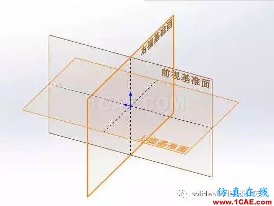 solidworks學習總綱"三步曲"solidworks simulation學習資料圖片1