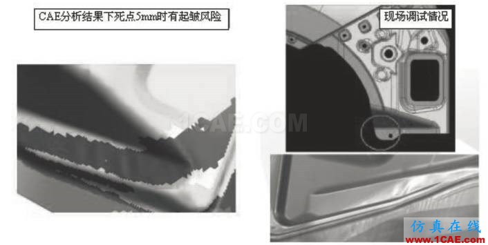 模具技術分享 | Autoform汽車覆蓋件模具全工序沖壓模擬技術開發(fā)與應用autoform汽車仿真圖片7