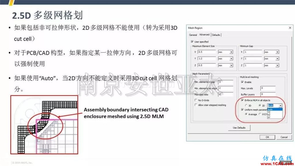 最新版本ANSYS Icepak 2019R1新功能介紹(一)icepak技術圖片10