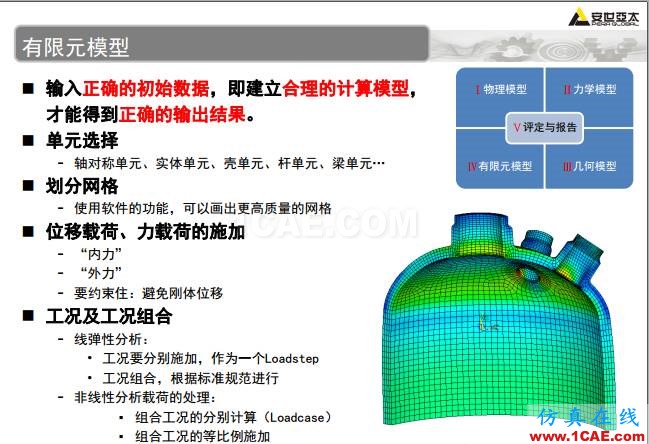 ANSYS技術(shù)專題之 壓力容器分析ansys培訓的效果圖片26