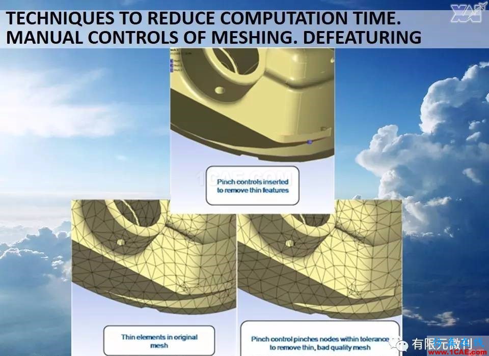 航空結(jié)構(gòu)分析(結(jié)構(gòu)力學(xué))系列---7(有限元分析)ansys workbanch圖片67