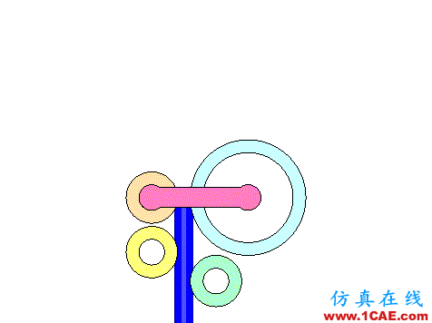 什么是沖壓？這些動(dòng)圖太直觀了 一文秒懂汽車沖壓工藝autoform鈑金分析圖片10