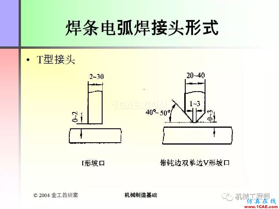 【專業(yè)積累】100頁(yè)P(yáng)PT，全面了解焊接工藝機(jī)械設(shè)計(jì)培訓(xùn)圖片88