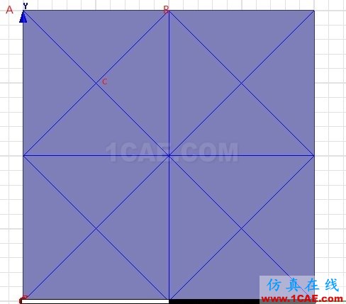 淺談Ansoft Maxwell網(wǎng)格劃分 淺談Ansoft Maxwell網(wǎng)格劃分