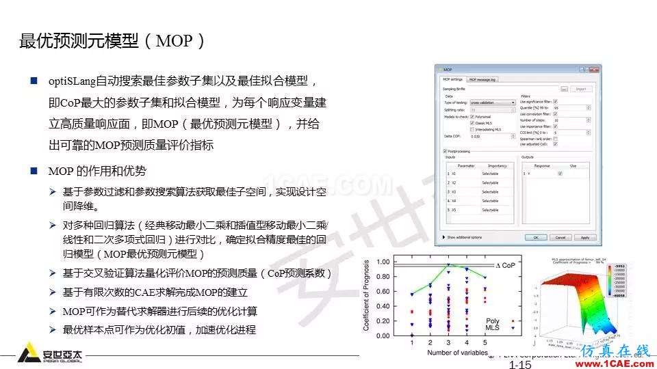 專題 | 結構參數(shù)優(yōu)化分析技術應用ansys workbanch圖片15