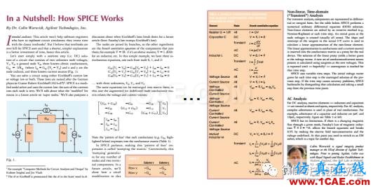 【資料分享】SPICE電路仿真入門(mén)與提高(附80M經(jīng)典教程、論文、手冊(cè)與源代碼)【轉(zhuǎn)發(fā)】EDA技術(shù)圖片3
