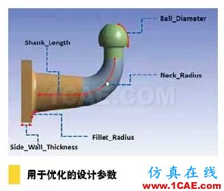 疲勞仿真助力延長(zhǎng)產(chǎn)品壽命，降低成本和風(fēng)險(xiǎn)solidworks simulation應(yīng)用技術(shù)圖片5
