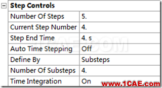 基于ANSYS Workbench的傳動軸的瞬態(tài)動力學(xué)分析ansys培訓(xùn)課程圖片13