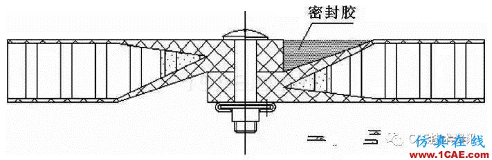 某機載雷達天線罩結(jié)構(gòu)設(shè)計HFSS圖片7