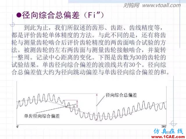 齒輪齒條的基本知識(shí)與應(yīng)用！115頁(yè)ppt值得細(xì)看！機(jī)械設(shè)計(jì)圖片55