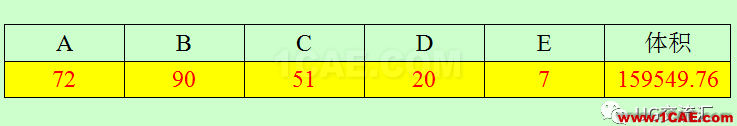 UG/NX11.0實(shí)體建模實(shí)例02-沖件(公司內(nèi)部培訓(xùn)視頻)【轉(zhuǎn)發(fā)】ug培訓(xùn)資料圖片2