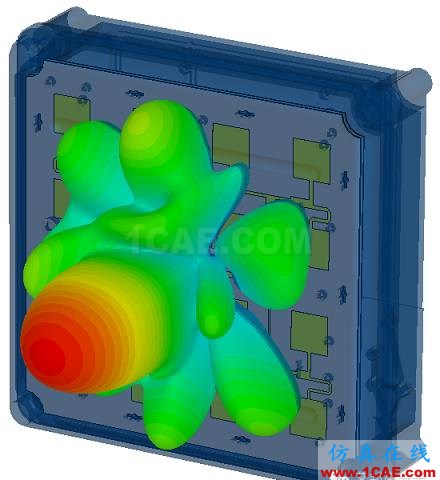 5G時代預(yù)計2020年來臨，其手機(jī)天線工藝有何不同？HFSS圖片7