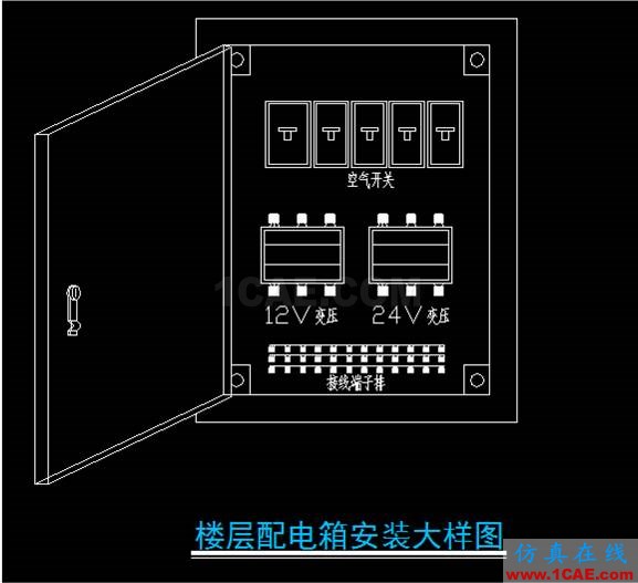 消防工程AutoCAD計算機(jī)輔助設(shè)計(新手必看)AutoCAD學(xué)習(xí)資料圖片2