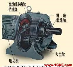 機械設(shè)計中的減速器和變速器！機械設(shè)計教程圖片11