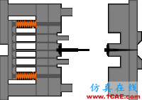 【專業(yè)積累】有動(dòng)態(tài)圖一看就明白——模具在多種成型工藝中的應(yīng)用機(jī)械設(shè)計(jì)技術(shù)圖片7