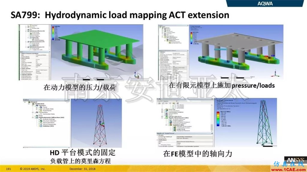 最新版本ANSYS 2019R1結(jié)構(gòu)新功能介紹纖維復(fù)合材料福音(三)ansys結(jié)果圖片6