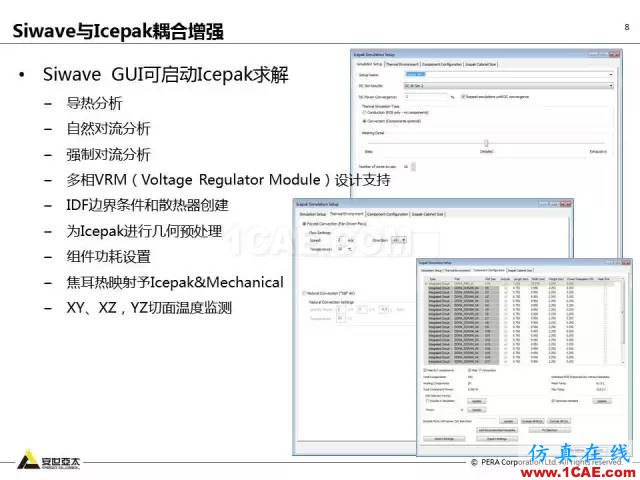 專題 | ANSYS 18.0新功能— Icepak:增加流向周期性流動計算能力和PRESTO離散格式ansys分析案例圖片9