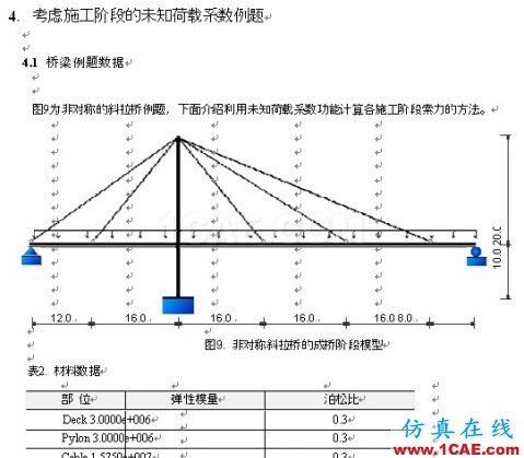 使用未知荷載系數(shù)功能做斜拉橋正裝分析 - hwen - 建筑結(jié)構(gòu)與施工技術(shù)交流 使用未知荷載系數(shù)功能做斜拉橋正裝分析 - hwen - 建筑結(jié)構(gòu)與施工技術(shù)交流