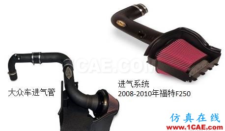 滾塑成型，怎么滾？在汽車行業(yè)有哪些應(yīng)用？（視頻）機械設(shè)計圖例圖片4